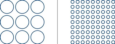 Image result for Python Coding Grade 10 Circle