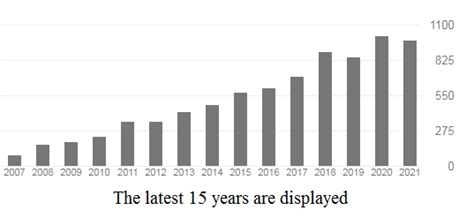Solid state and Nanomaterial lab