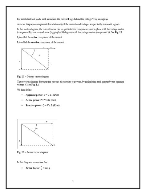 Image result for Active Power Reactive Power Apparent Power Problem Questions