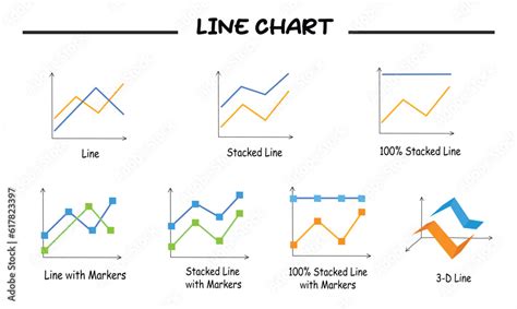 Image result for Line Graph or Chart