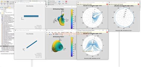 Mimo Antenna MATLAB 的图像结果