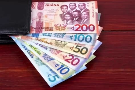 Cedi Appreciation: Causes, consequences, and policy imperatives