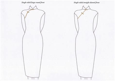 The qipao (cheongsam) front: variations of a qipao’s chest opening (大襟 ...