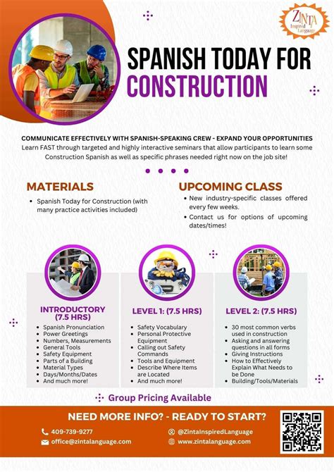 Construction In Spanish