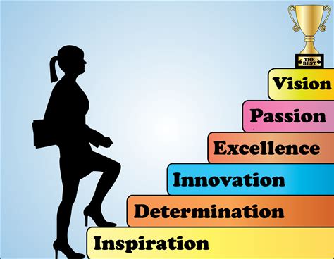 Success Cliparts #276844 | Clipart Library