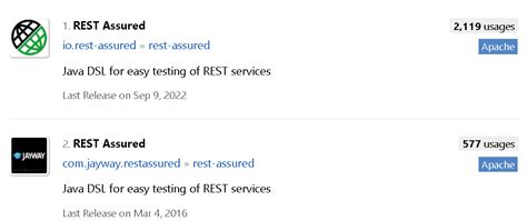 Image result for Rest Assured Basic Concept