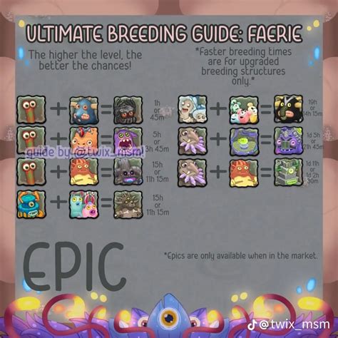 msm breeding guide faerie island epic | Singing monsters, My singing ...