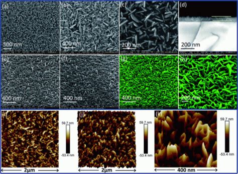 C.N.R. Rao | Jawaharlal Nehru Centre for Advanced Scientific Research