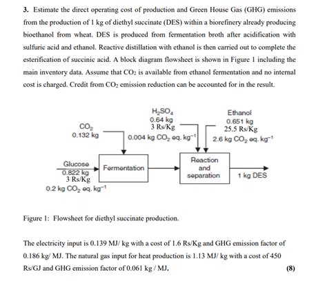 Image result for Direct Operating Cost