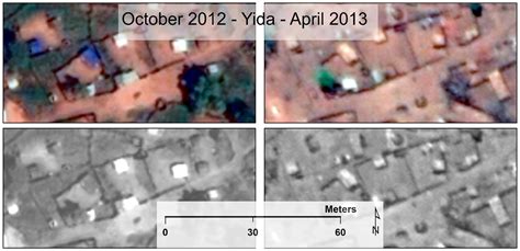 Stratified Template Matching to Support Refugee Camp Analysis in OBIA ...