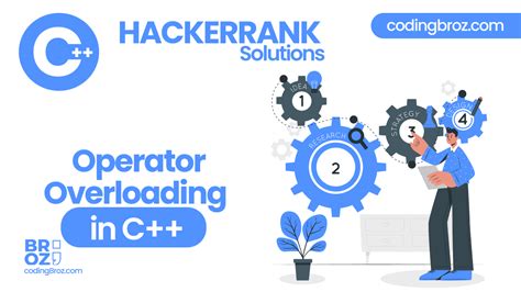 Image result for Questions On Operator Overloading in C++