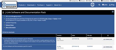 Image result for GDB Syntax