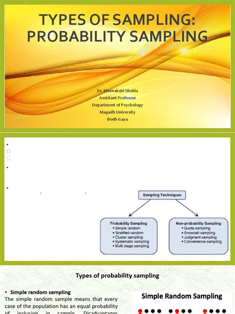 Image result for Types of Sampling in Statistics