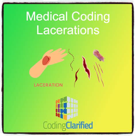 Medical Coding for Lacerations | Coding Clarified