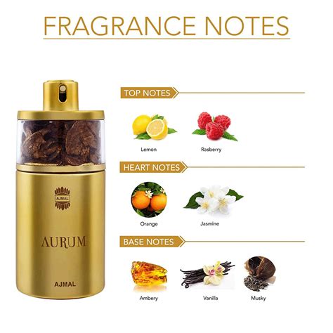 Buy AJMAL AURUM EAU DE PARFUM 75ML PERFUME FOR WOMEN AND BASTION EAU DE ...