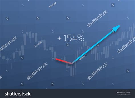 Stock Line Chart 的图像结果