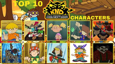 Image result for Beacon Code for Alignment