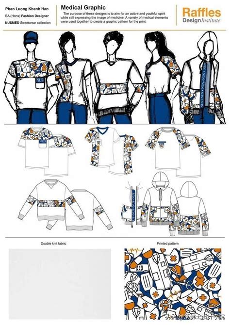 Different Class 的图像结果