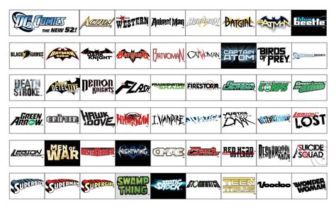 DC Comics announces new logos, Jim offers his opinions