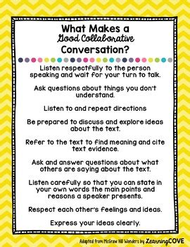 Image result for Collaborative Conversation Video