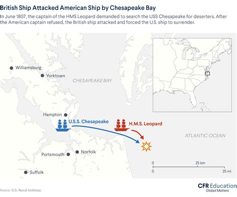 Foreign Policy on the Ballot: Historical Cases - The 1808 Madison vs ...