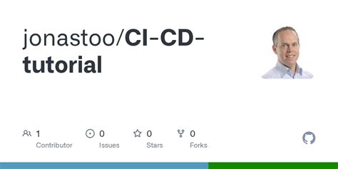 Ci CD Tutorial 的图像结果