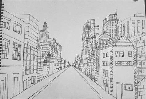 Image result for How to Draw Cityscape Using Perspective