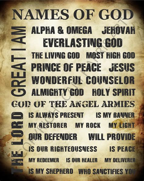Printable Names Of God
