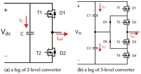 A Basic Design Tool for Grid-Connected AC–DC Converters Using Silcon ...