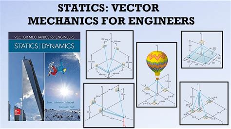 Image result for 3D Problem Statics
