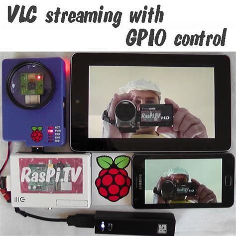Image result for VLC Raspberry Pi Stream
