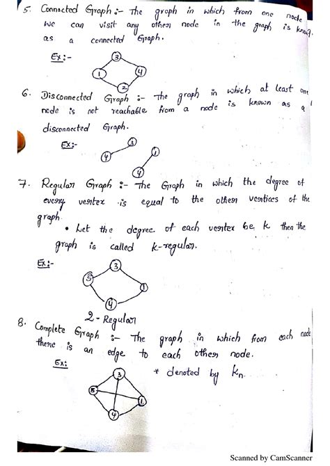 Rezultat imagine pentru Applied Graph Theory