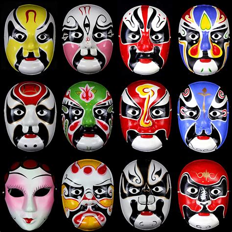 Beijing Opera Masks Meaning at Luca Swift blog