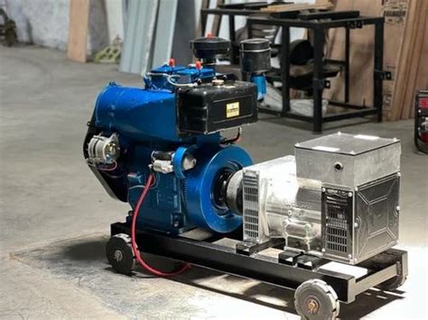 Image result for Single-phase generator Types