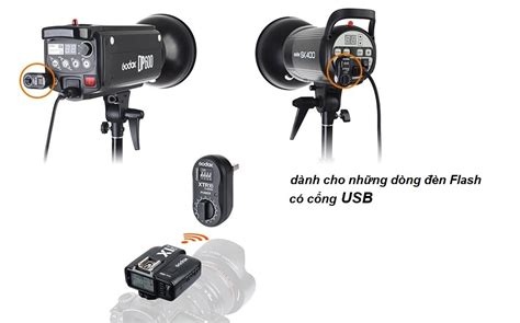 Image result for Godox XT16 Tutorials