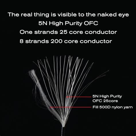 JCALLY: Hi-Fi Audio Equipment in India | Concept kart | Concept Kart