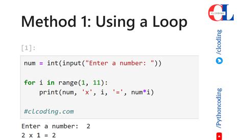Magic Number in Python 的图像结果