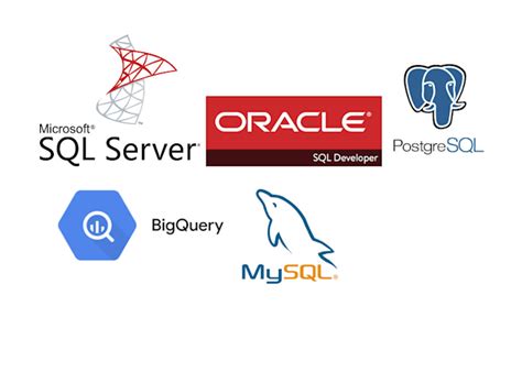 Image result for Design SQL Queries Document