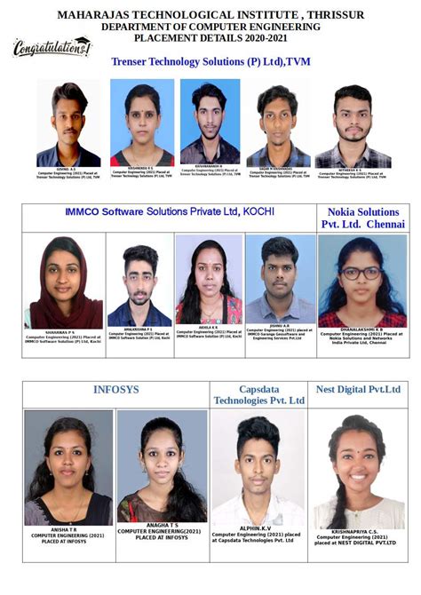Training & Placement Cell – Maharaja’s Technological Institute,Thrissur