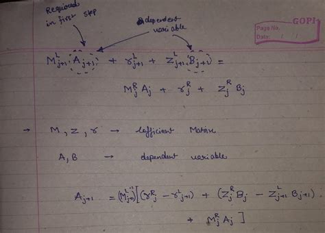 +Examples of Crank Nikolson Metho Implicit Method Using Finite Difference Method 的图像结果