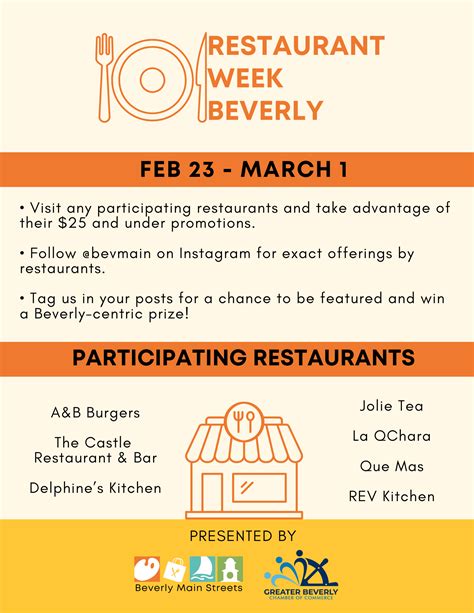 Restaurant Week Beverly - Beverly Main Streets