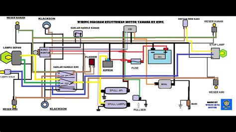skema diagram kelistrikan vespa px - Elemen Dasar dalam Skema Diagr...