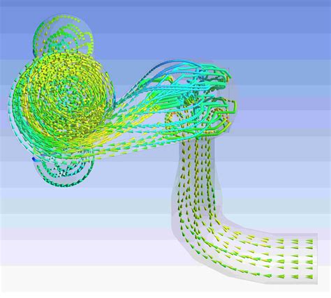 Image result for Root Cause Analysis Machine Learning Python