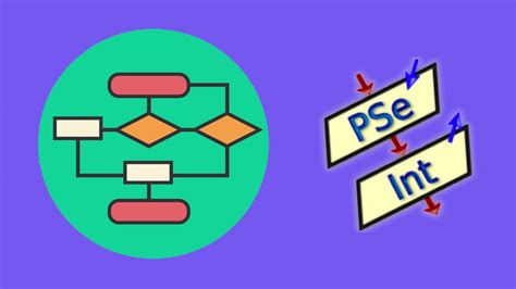 Image result for Algoritmos Cortas Con Repitir En PSeInt