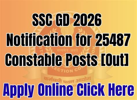 SSC GD 2026 Notification for 25487 Constable Posts [Out], Apply Online ...
