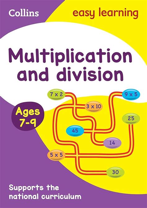 Image result for Multiplication Easy Method