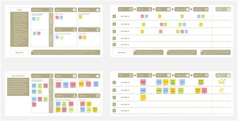 Image result for Context Map Pattern