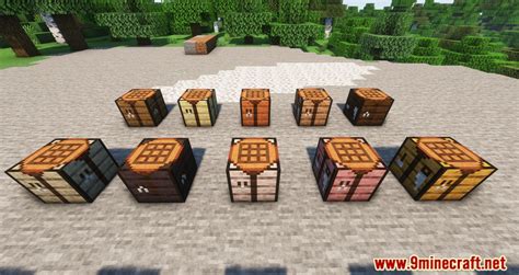 Image result for EMC Table Mod Crafting