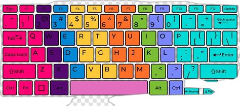 Image result for Computer Buttons