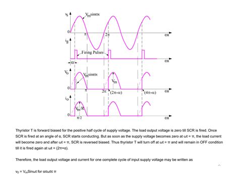 Image result for Single Phase Half-Wave Rectifier